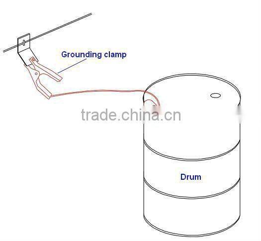 2960 Ground clamp earthing clamp