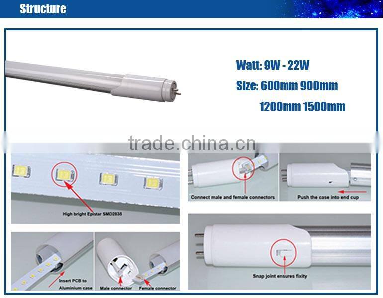 Competitive Price LED Tube Light T8 18W Epistar With 3 Years Warranty