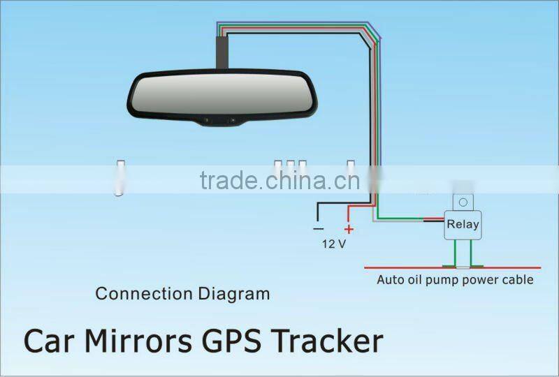 High quality car mirror gps tracker ------best anti thief + hidden "SOS" alarm
