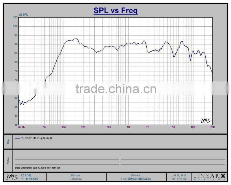 Yellow full range 4" car audio speaker with MAX.output 80W