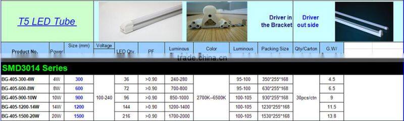 LED tube8 with aluminium alloy holder