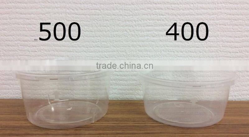 Eco-friendly transparent box for food with safety features