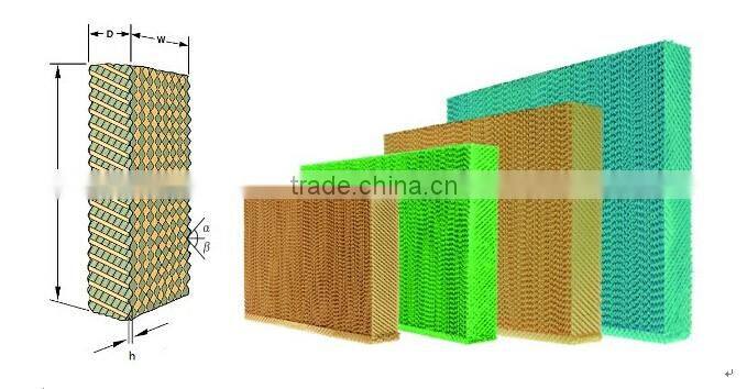 Aolan manufacturer 85% evaporating effeciency paper evaporative cooling pad size customized