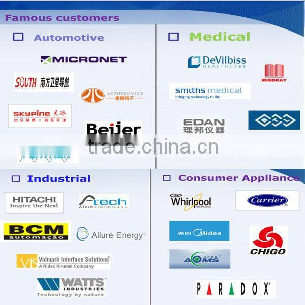 8 inch LCD monitor HD resolution with LVDS interface
