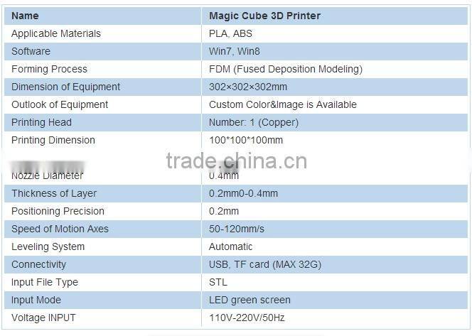 kids like simple cheap price 3d printer looking for global agents