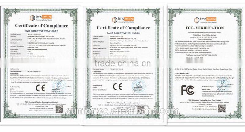 Wide angle lowest price long range wireless calling system