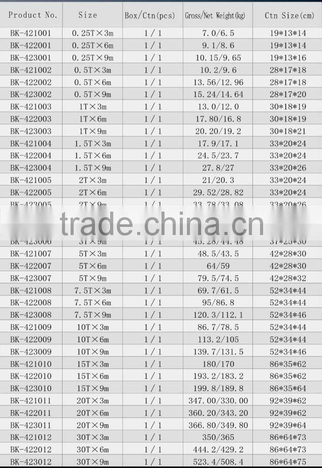 hand chain block easy to handle