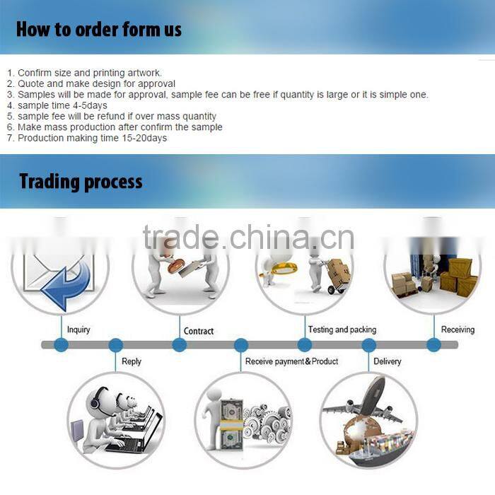 Outdoor Solutions Survival Emergency Shelter Tent