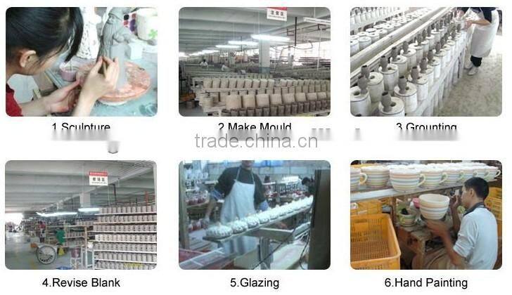 hot selling glazed ceramic cup shape flower pot with saucer