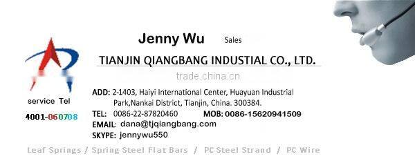 China factory produced high quality low price spring steel flat bar