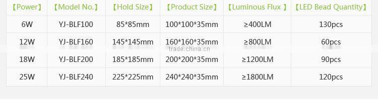 25W square led glass ceiling light