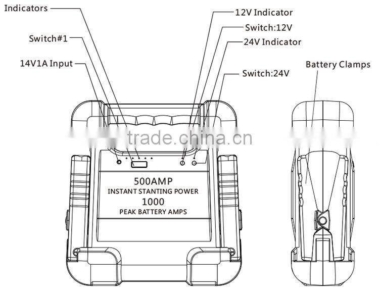 12V& 24VDual type 24000mAh mini portable power jump star ter for jumping start 12V and 24V engine with 1000Amp peak current