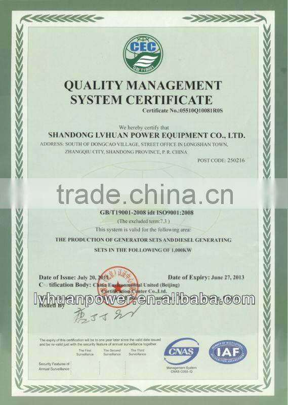 manufacturer CE Methane gas generator reasonable price