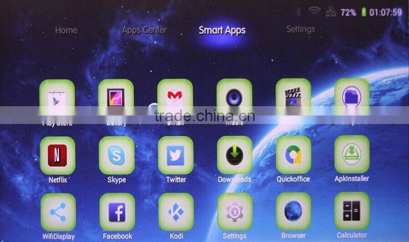 TV/USB/HDMI/VGA home theater led Projector exceed DLP PROJECTOR Aodin S308 D01