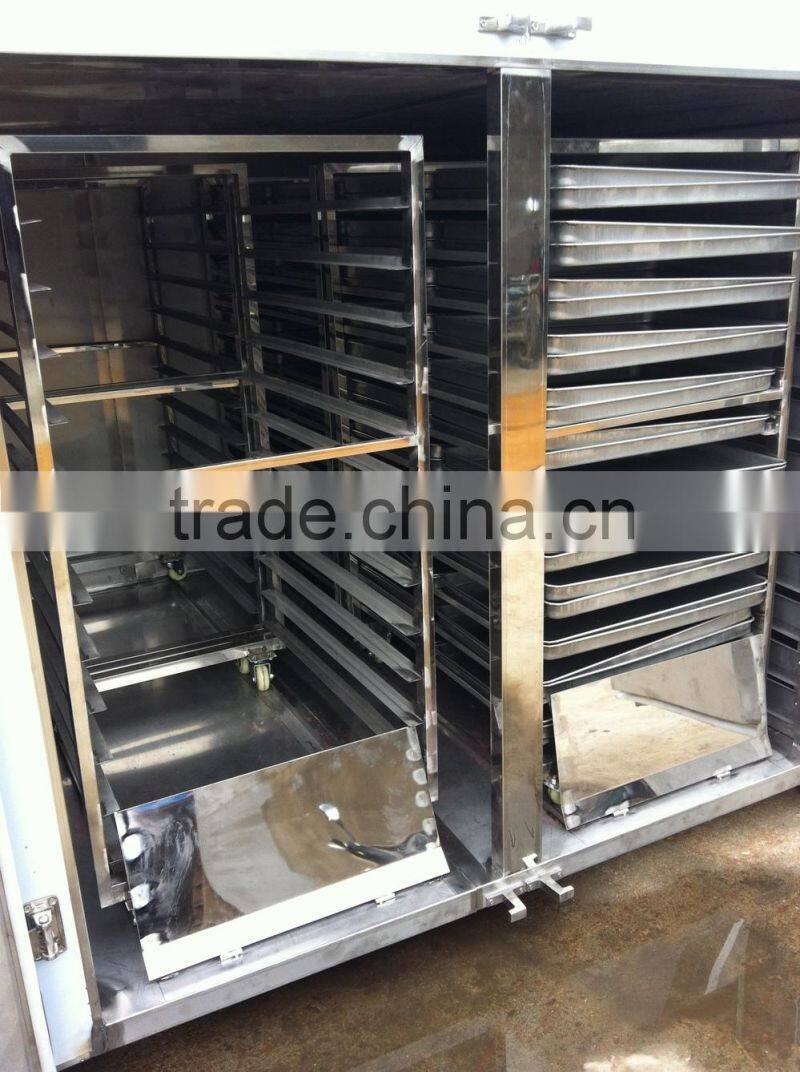 Xinan Heat Cycling Dryer