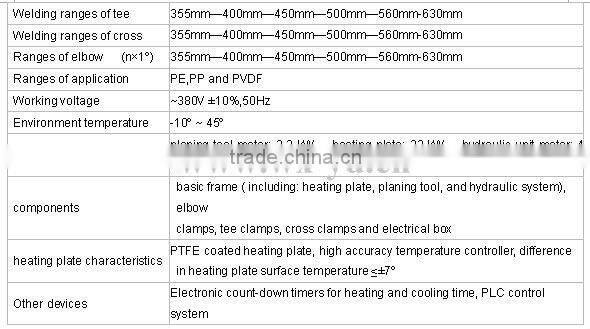 Workshop Fitting Welding Machine 630mm