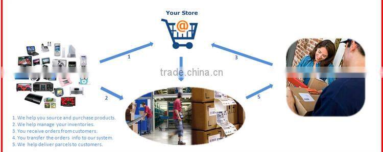sea dropshipment with sourcing service from china to Thailand- allen(skype:colsales09)