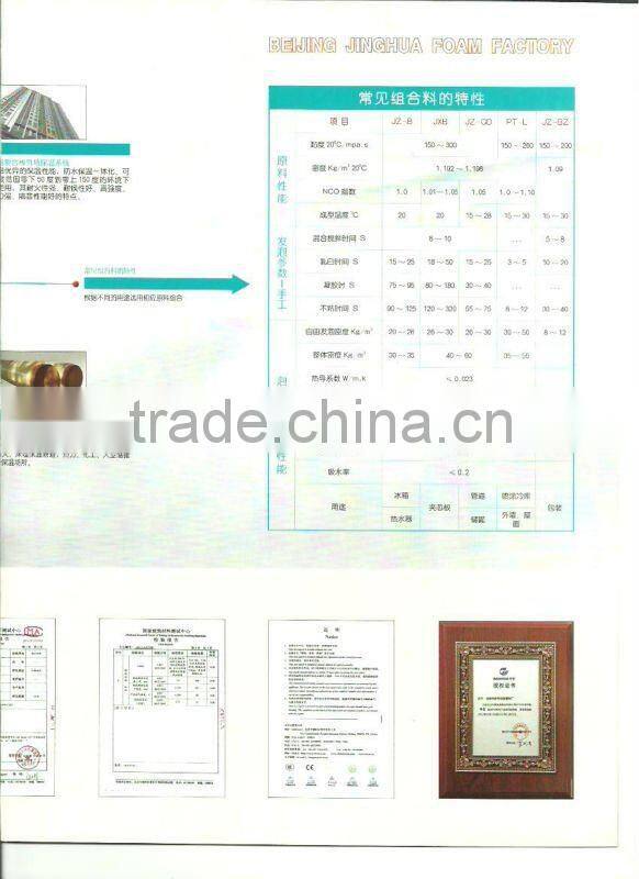 supply spray polyurethane foam MDI and POLY isocyanate