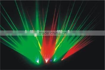 Four eyes Red & Green Christmas laser light show