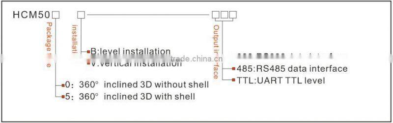 Three Axis Magnetic Compass Measure Tilt and Heading Angle