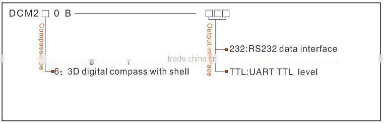 Electronic 3D Azimuth Heading Sensor Compass Price