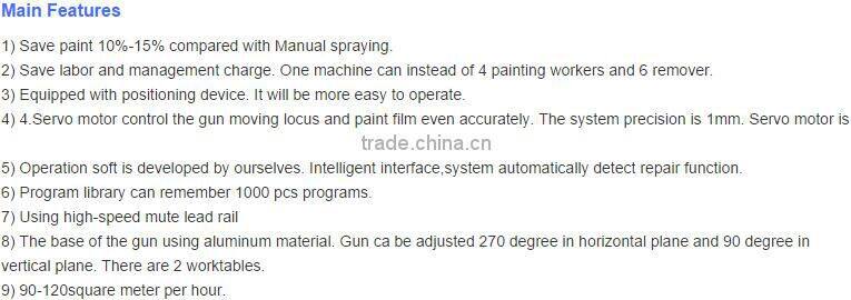 5 aixs automatic door Paint Spraying Machine