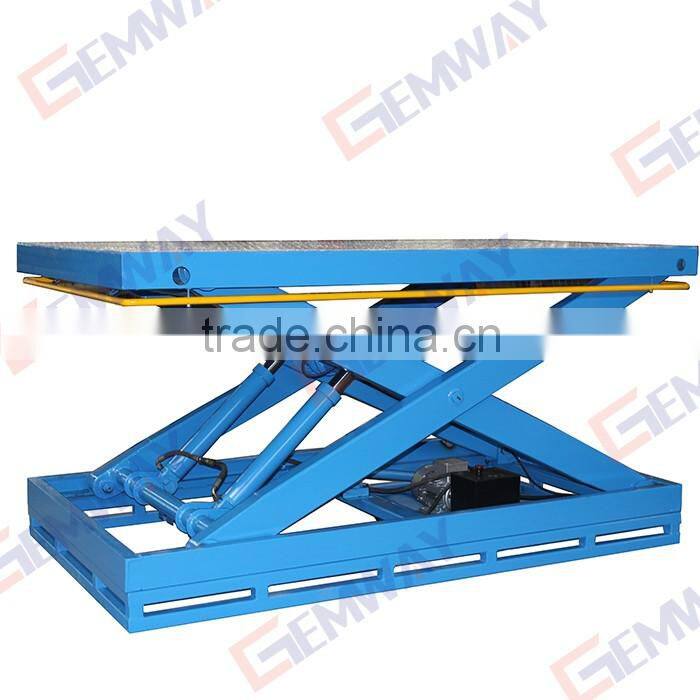 1.5m Electric hydraulic scissor fixed lifting platform