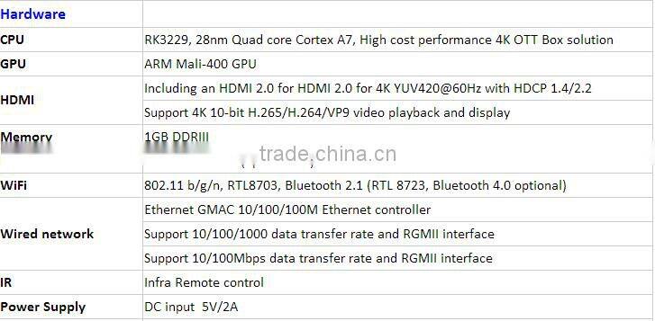Popular TV Box android MX8 4K dual core set top Box Mali 450 mx8 best quad core mx8 pro android tv box Ultra High definition