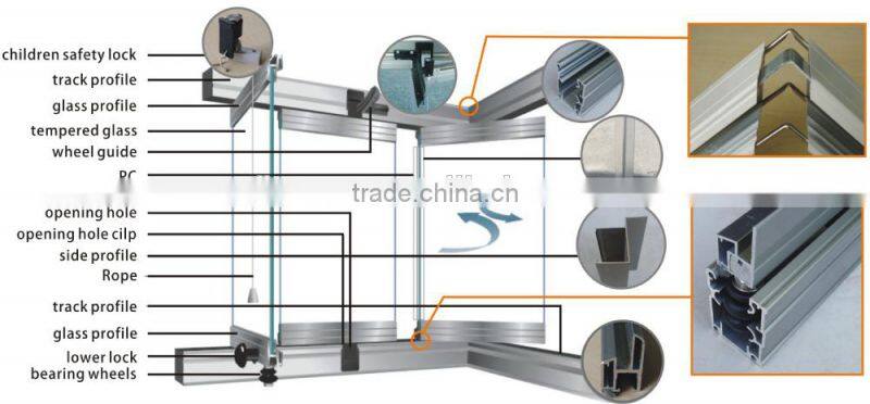 Price of new design hot sell frameless led window cable display