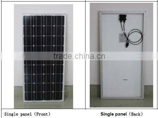 95W mono solar panel price