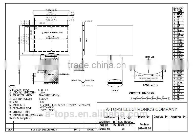 tft screen LCD modules AT035Q06 with 320*240