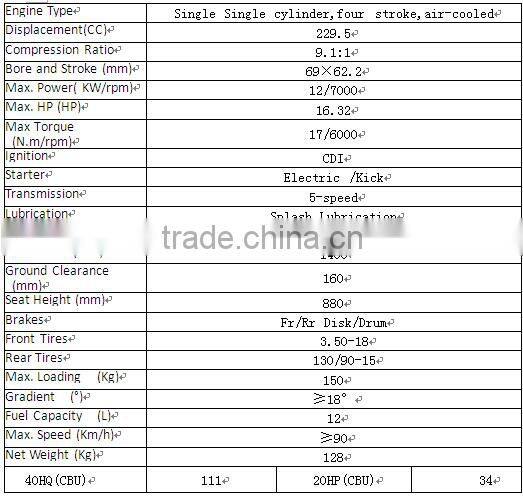 ZF-KY 250cc off road motorcycle