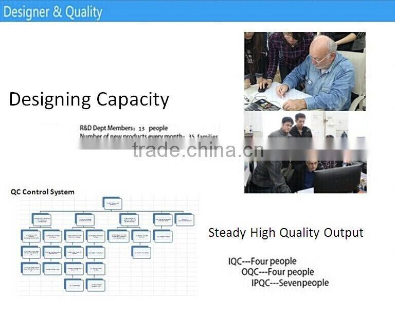 High Quality G4 LED glass ceiling light for home decoration CE/VDE/UL