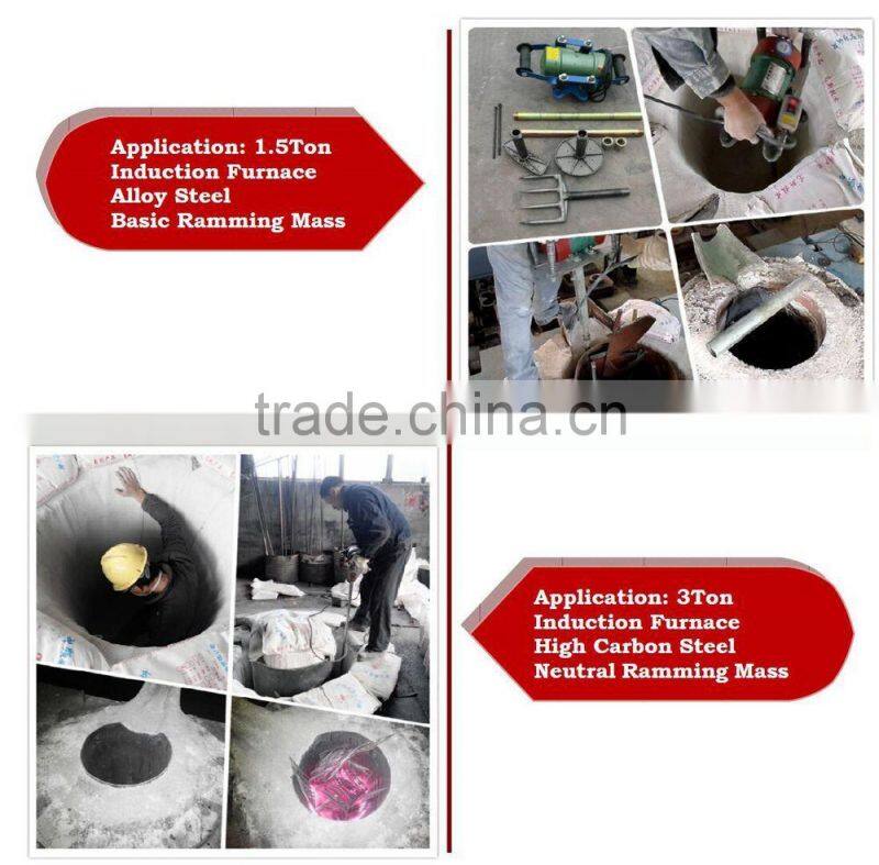 EAF hearth used magnesite basic working lining ramming mass