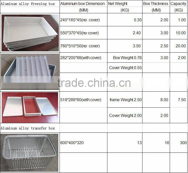 aluminum units for plate freezer