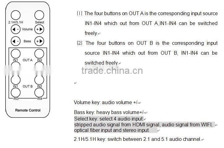 WIFI HDMI Matrix 4x2 + Amplifier (Support IOS/Android WIFI display, 4Kx2K,Bass/speaker output)