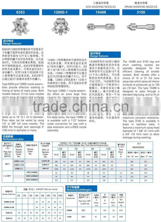 3150 Fixed tank washing nozzles