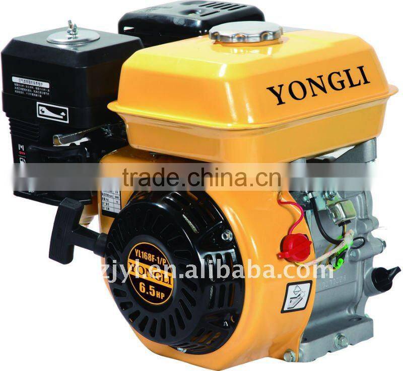 Gasoline Water Pump