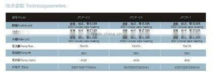 Integral Type CIP Cleaning Series JFCIP-0.5