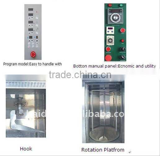 CE Approval 32 40*60 Stainless Steel Rotary Rack Oven