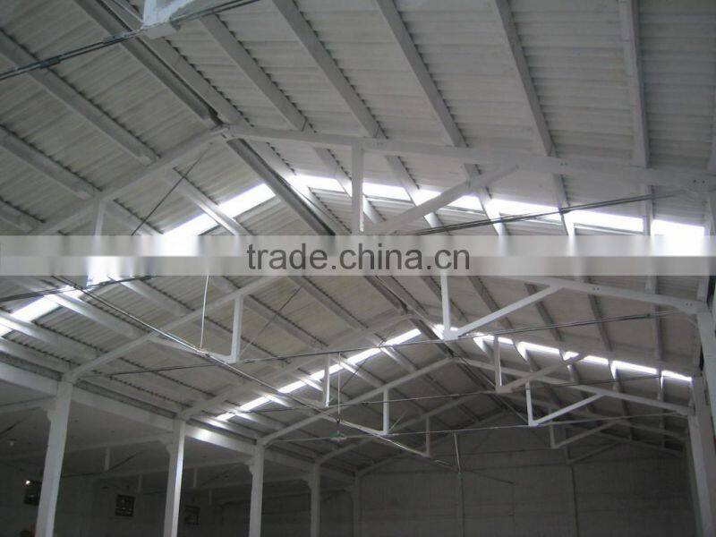 Customizable FRP Skylight sheet