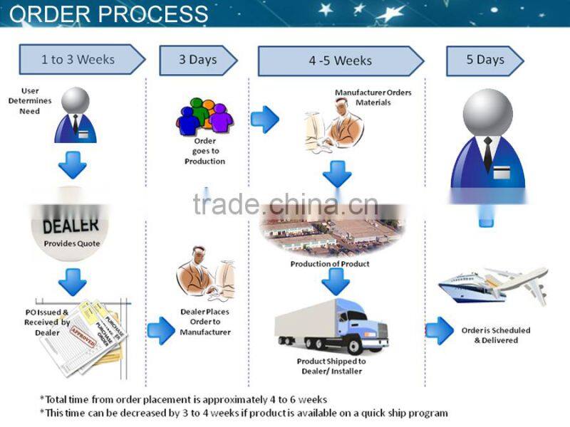 Monkey Brother style cheapest deodorant