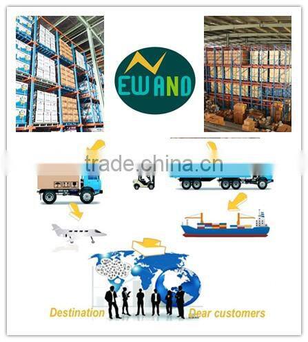 1.5kW 100Bar electric high pressure washer (NL1450)