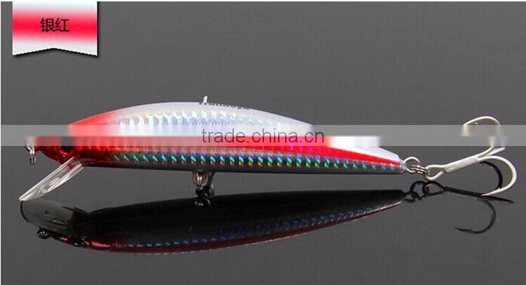 High-end DW37 3D Simulation bait Fishing Bait fishing lure