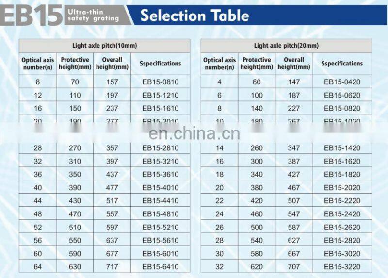 high sensitivity ultra-thin safety curtain EB15