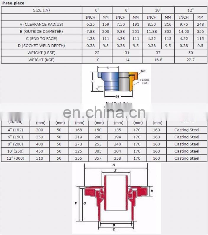 high quality and low price mud tank union made for industry