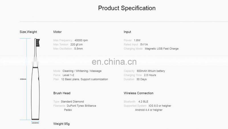 Xiaomi Oclean Air Smart Toothbrush Ultrasonic Whitening Dental Care USB Charging APP Control Electric Tooth Brush