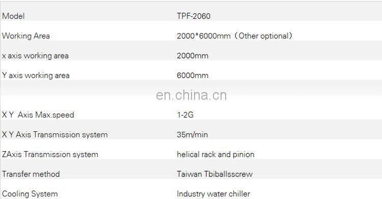 High technology board cutting machine mobile screen protector cutting machine laser cutting machine