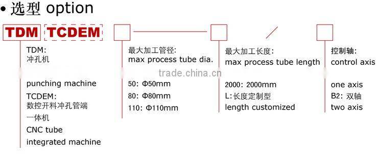 CNC pipe integrated machine (cutting, end forming , punching)