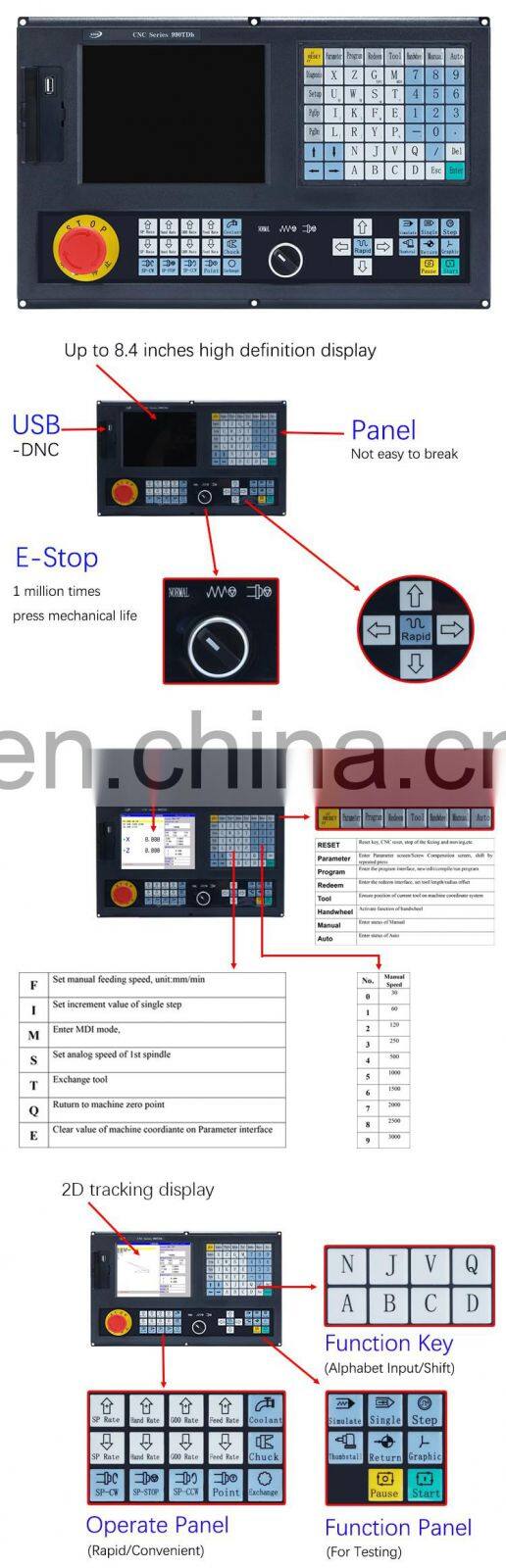 General purpose 2 Axis CNC Lathe Machine Controller for lathe system with ATC+PLC